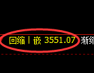 燃油期货:4小时低点,精准展开强势回升