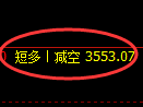 燃油期货:4小时低点,精准展开强势回升