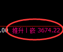 燃油期货:4小时低点,精准展开强势回升