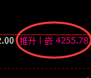 沥青期货:修正低点,精准展开积极回升