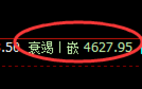 LU燃油期货：4小时低点，精准展开积极上行