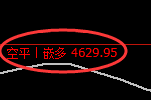 LU燃油期货:4小时低点,精准展开积极上行