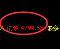 乙二醇期货:4小时周期,精准展开积极洗盘