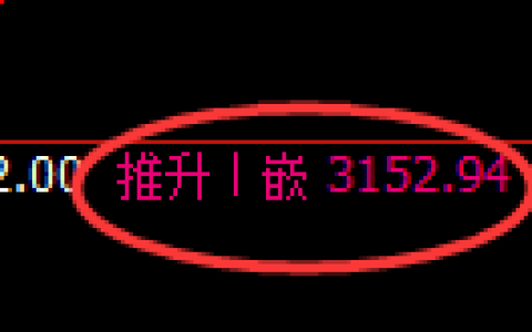 豆粕期货：4小时周期，精准展开振荡洗盘