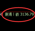 豆粕期货:4小时周期,精准展开振荡洗盘