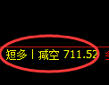 铁矿石期货:4小时低点,精准展开积极上行