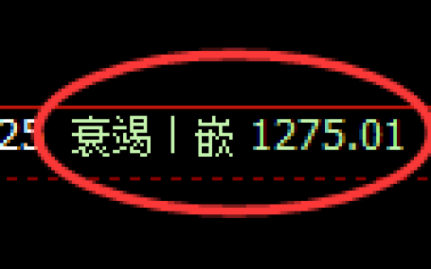 焦煤期货：涨超4%，4小时低点精准展开极端拉升