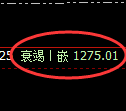 焦煤期货:涨超4%,4小时低点精准展开极端拉升