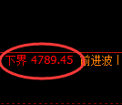 乙二醇期货:回补低点,精准展开向上修正