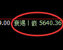 PTA期货:回补低点,精准展开积极修正