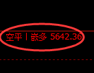 PTA期货:回补低点,精准展开积极修正