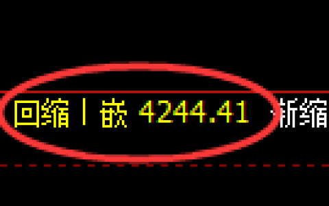 沥青期货：日线低点，精准展开快速回升