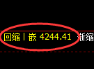 沥青期货:日线低点,精准展开快速回升