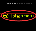 沥青期货:日线低点,精准展开快速回升