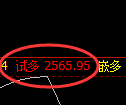 甲醇期货:试仓低点,精准展开振荡修复
