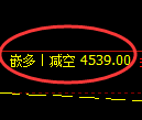 纸浆期货:4小时低点,精准展开快速反弹