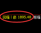 焦炭期货:4小时周期,精准展开区间振荡