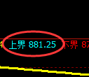 玻璃期货：试仓高点，精准展开单边下行
