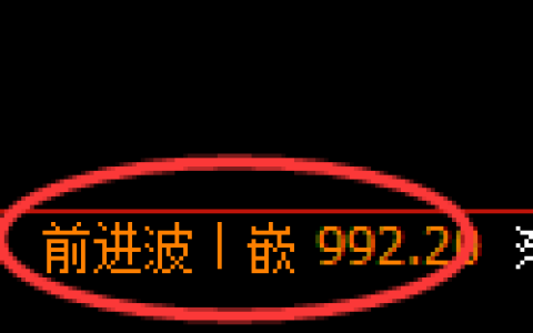 纯碱期货：4小时高点，精准展开单边下行