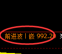 纯碱期货:4小时高点,精准展开单边下行