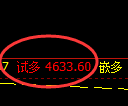 纸浆期货：试仓低点，精准展开积极回升