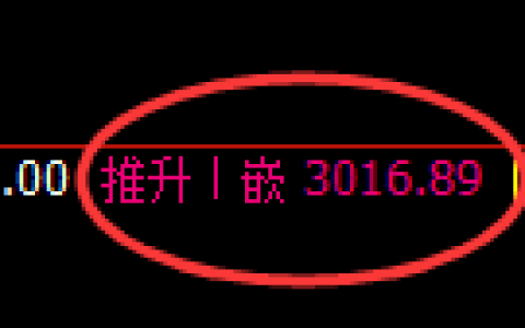 螺纹期货：4小时周期，精准实现多空交叉洗盘