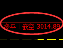 螺纹期货:4小时周期,精准实现多空交叉洗盘