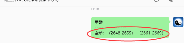 8月13日，化工之甲醇：（日间）64–30复盘汇总