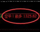 焦煤期货:4小时低点,精准展开大幅回升