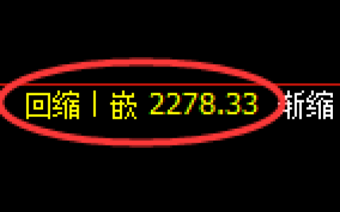 豆粕期货：4小时低点，精准展开振荡回升
