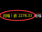 豆粕期货:4小时低点,精准展开振荡回升