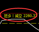 豆粕期货:4小时低点,精准展开振荡回升