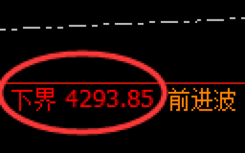 沥青期货：试仓低点，精准展开振荡回升