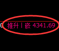 沥青期货：试仓低点，精准展开振荡回升