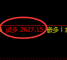 甲醇期货:试仓低点,精准展开积极回升