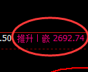 甲醇期货:试仓低点,精准展开积极回升