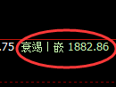 焦炭期货:日线低点,精准展开振荡回升