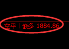 焦炭期货:日线低点,精准展开振荡回升
