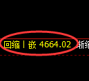 纸浆期货:日线高点,精准展开振荡调整