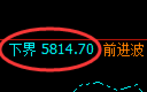 PTA期货：试仓低点，精准展开极端上行