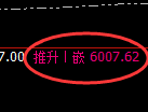 PTA期货:试仓低点,精准展开极端上行