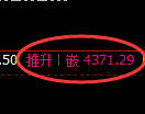 沥青期货:试仓低点,精准展开振荡洗盘