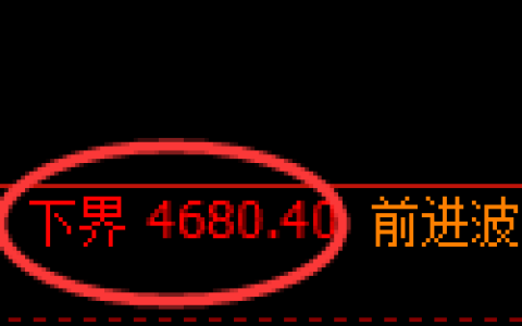 纸浆期货：试仓低点，精准展开振荡回升
