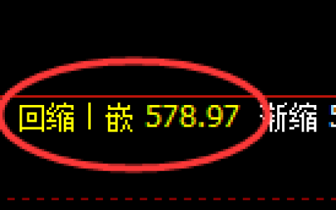 原油期货：4小时低点，精准展开极端上行
