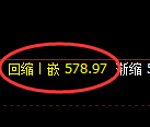 原油期货:4小时低点,精准展开极端上行