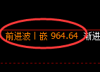 沪金期货：4小时周期，精准展开宽幅波动