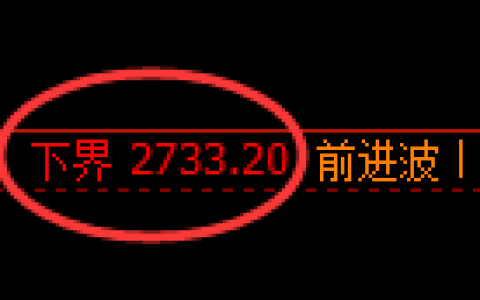 甲醇期货：试仓低点，精准展开积极回升
