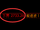 甲醇期货:试仓低点,精准展开积极回升