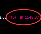 焦煤期货：4小时低点，精准展开积极回升