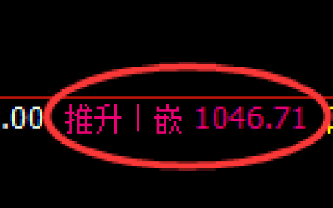 纯碱期货：4小时高点，精准展开单边回落
